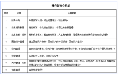 贏在執(zhí)行 踐行駐廠式培訓(xùn)，驅(qū)動(dòng)精益生產(chǎn)變革