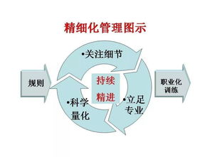 廈門素食地標(biāo)綠素林純素自助 附 99家廈門最新素食地圖